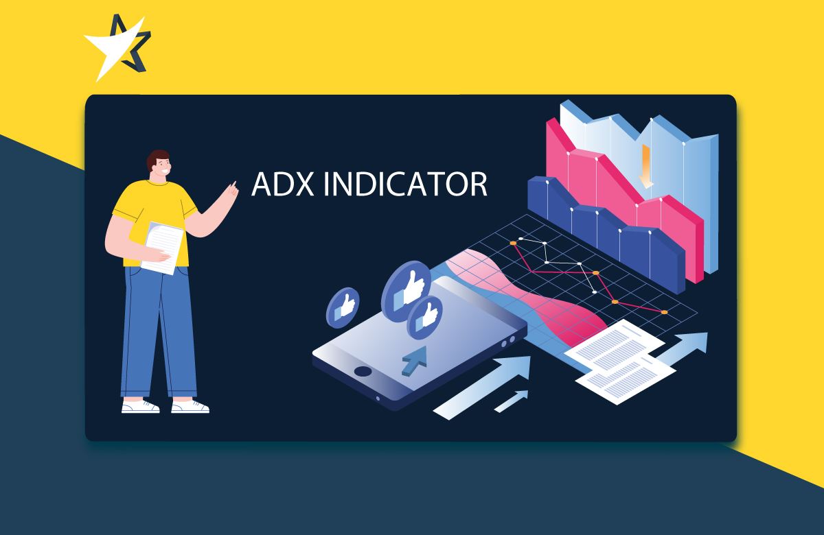 Adx indicator là gì?