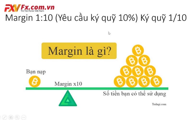 Margin là gì trong thị trường Forex?