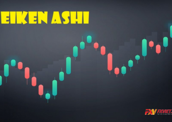 Mô hình nến Heiken Ashi là gì Dấu hiệu nhận diện và cách giao dịch nến Heiken Ashi