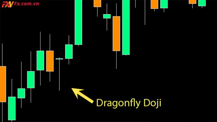Tổng hợp các mô hình nến đảo chiều - Các cặp nến đảo chiều Dragonfly Doji