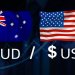 AUDUSD ổn định trước Cán cân Thương mại Trung Quốc. ASX 200, Hang Seng có thể hợp nhất