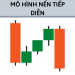 Top 5 mô hình nến tiếp diễn mà trader cần phải biết