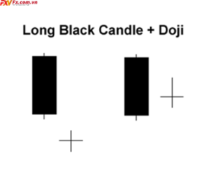 Nến Doji dài đen trong mô hình nến Nật cơ bản