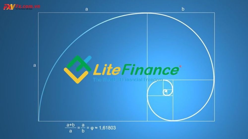 Máy tính Fibonacci LiteFinance