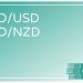 AUD/USD và AUD/NZD: Cuộc đấu tranh về các chủ đề kỹ thuật khi các nhà giao dịch nghỉ ngơi trong kỳ nghỉ lễ