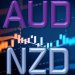 AUD/USD và AUD/NZD dự báo giảm cả về tình cảm lẫn kỹ thuật