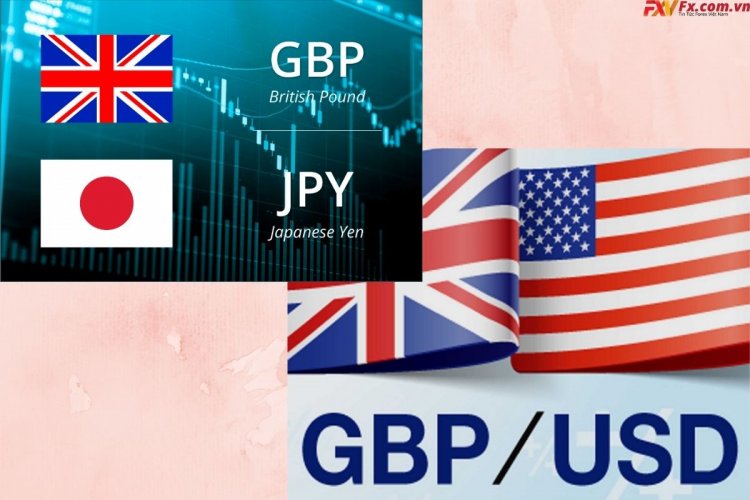 Tỷ giá GBP/JPY và GBP/USD chốt lại hy vọng về thỏa thuận Brexit