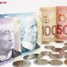 Dự báo đô la Canada: Thử nghiệm USD / CAD ở các mức hỗ trợ qua các năm