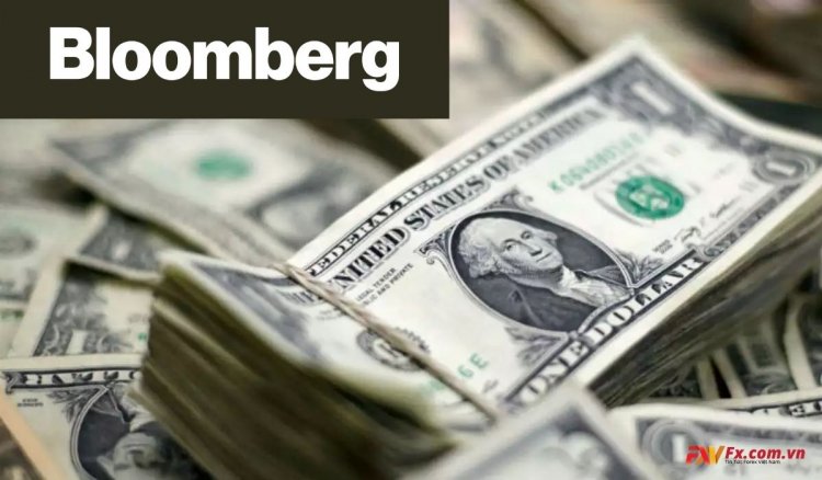 Chỉ số đô la Mỹ của Bloomberg (Bloomberg Dollar Spot Index)