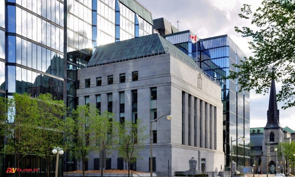 Ngân hàng Trung ương Canada (BOC) thảo luận về chính sách tiền tệ