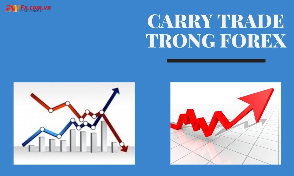 Những lưu ý khi Carry Trade trong Forex