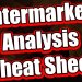 Phân tích liên thị trường (Intermarket Analysis Cheat Sheet) là gì?