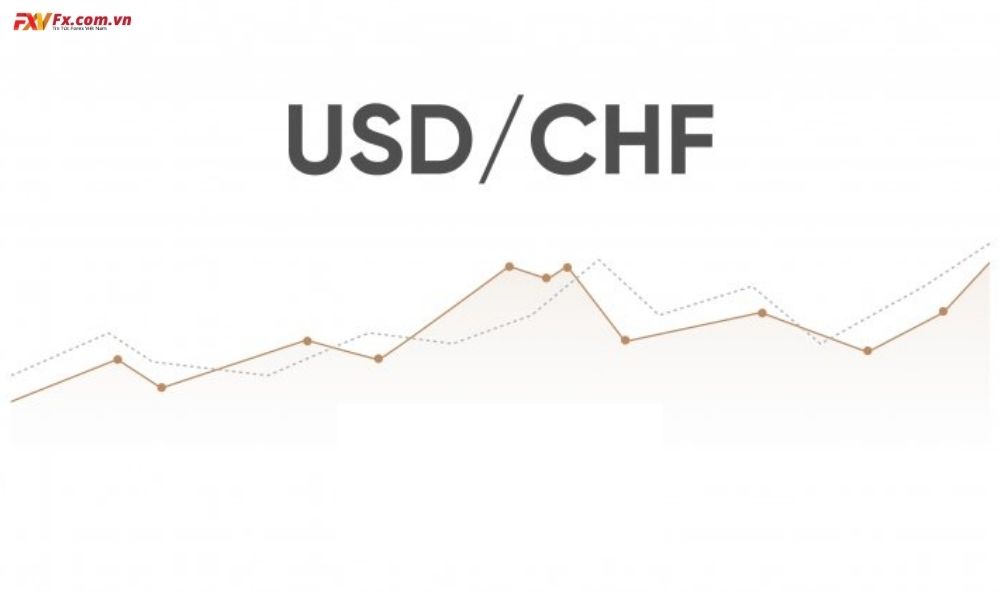 Chiến thuật giao dịch USD/CHF