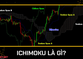 Đám mây Ichimoku là gì? Cách sử dụng Ichimoku Kinko Hyo hiệu quả trong đầu tư