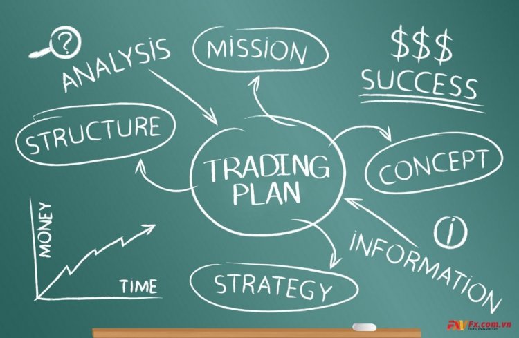 Kế hoạch giao dịch (Trading Plan) là gì trong thị trường ngoại hối?