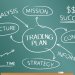 Kế hoạch giao dịch (Trading Plan) là gì trong thị trường ngoại hối?