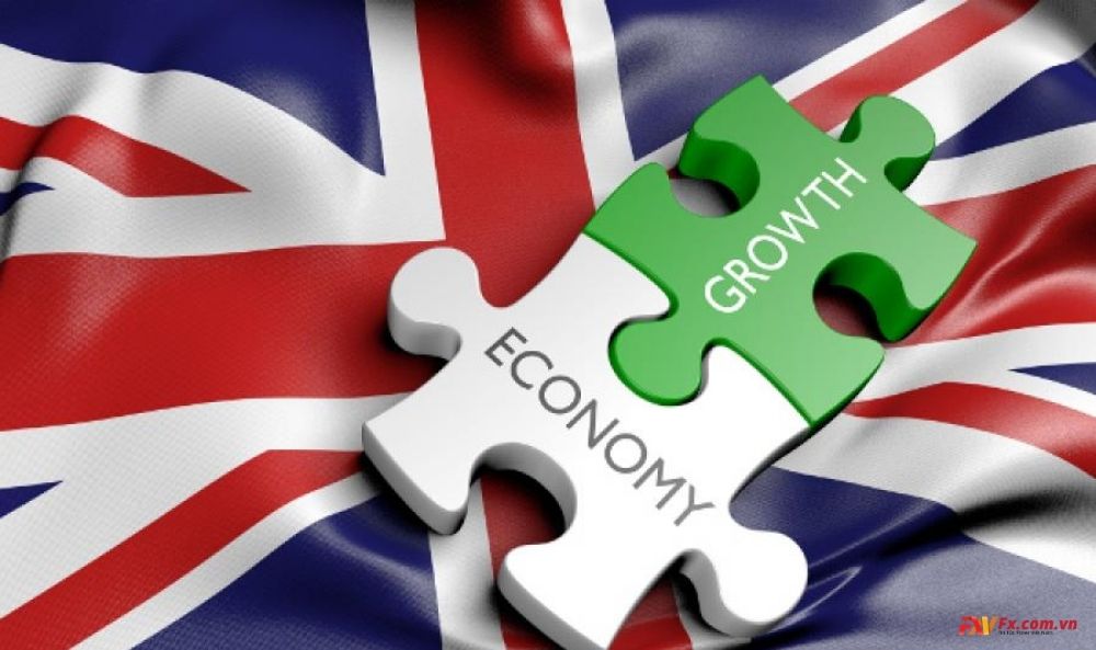 Tổng quan kinh tế Vương quốc Anh