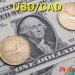 Triển vọng đô la Canada: Cuộc đua USD / CAD bị cản trở bởi mức kháng cự của xu hướng