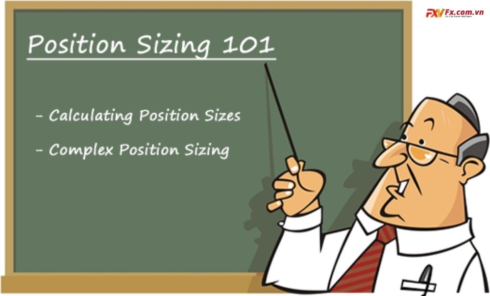Position Sizing trong Forex