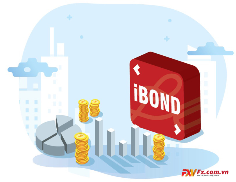 Bond là gì? Ưu nhược điểm của trái phiếu