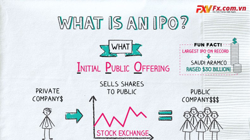 Khái niệm về IPO là gì?