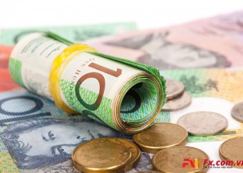 Triển vọng giá đô la Úc