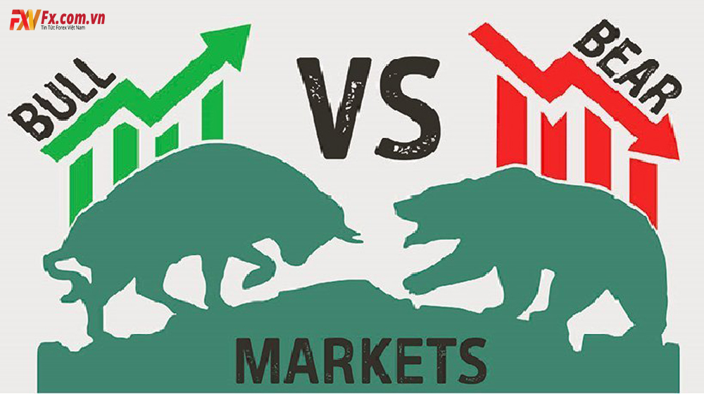 Thuật ngữ chứng khoán Bull và Bear Markets
