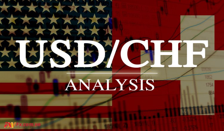 Phân tích giá USD/CHF: Phe bán thách thức 38.2% Fibonacci thoái lui