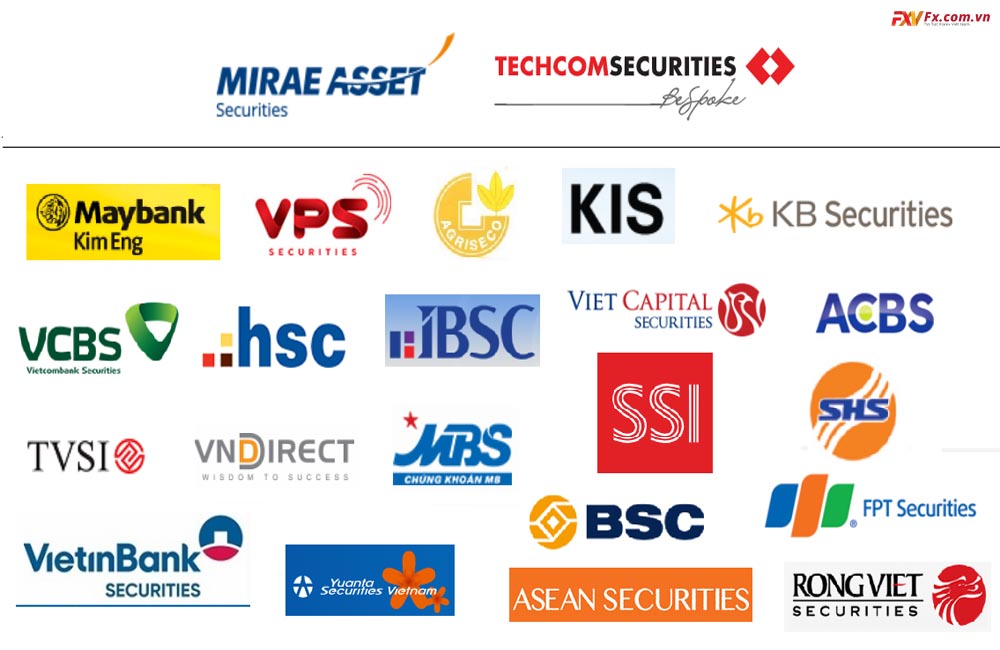 Đối chiếu những loại phí giao dịch của các công ty chứng khoán Việt Nam