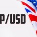 Dự báo công nghệ của Sterling: GBP/USD nhảy vọt trong bài phát biểu Powell