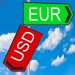 Dự báo giá Euro: Nhà giao dịch EUR/USD hướng tới hỗ trợ ở mức thấp nhất năm 2021