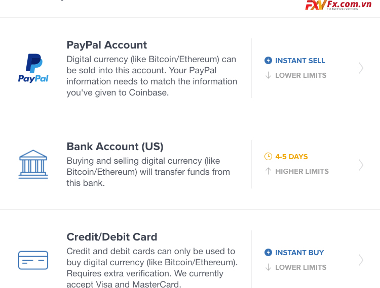 Những phương thức thanh toán có sẵn tại ví Coinbase