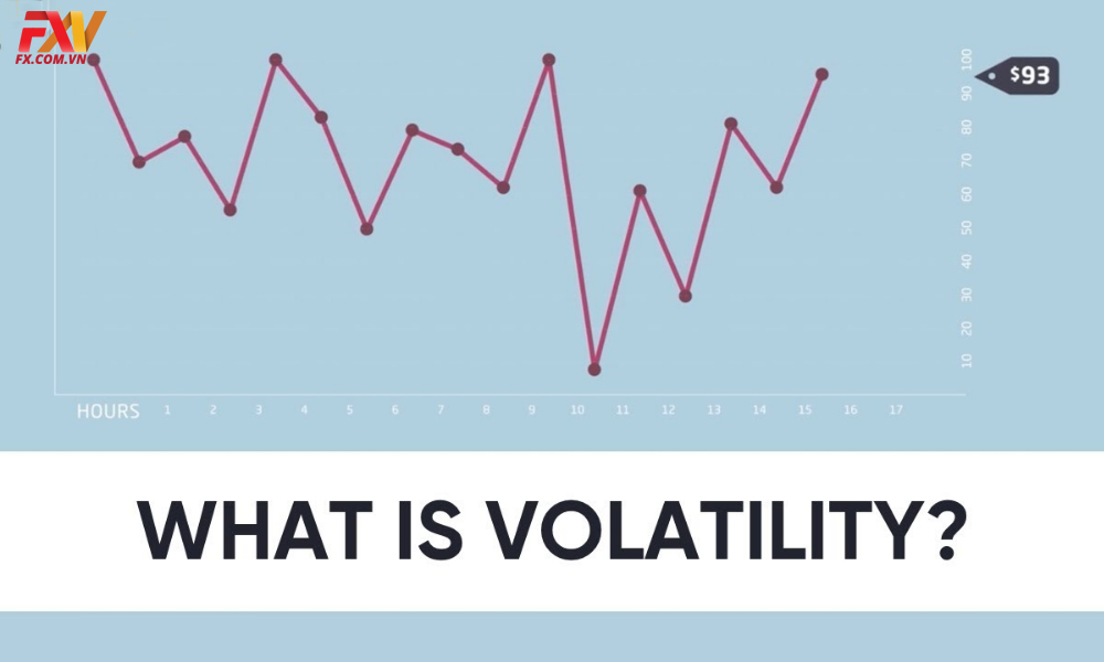 Giải thích cụ thể về Volatility là gì?