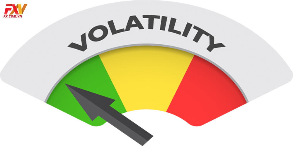 Tìm hiểu Volatility Index là gì