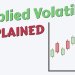 Volatility là gì? Tìm hiểu về Volatility trong chứng khoán