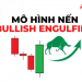 Nến Bullish Engulfing là gì? Đặc điểm và cách giao dịch nến Bullish Engulfing