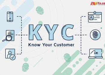 KYC là gì? Tìm hiểu về tầm quan trọng của KYC