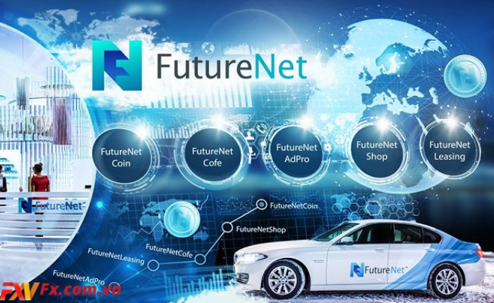 Các sản phẩm của FutureNet