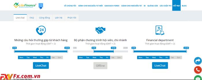 LiteFinance hỗ trợ khách hàng 24/24