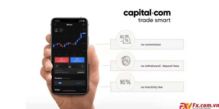 Nền tảng giao dịch của sàn Capital.com
