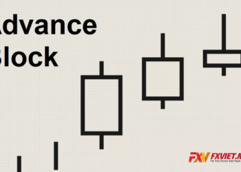 Advance Block Pattern là gì Đặc điểm và cách giao dịch mô hình Advance Block