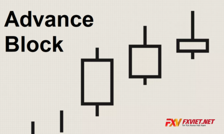 Advance Block Pattern là gì? Đặc điểm và cách giao dịch mô hình Advance Block