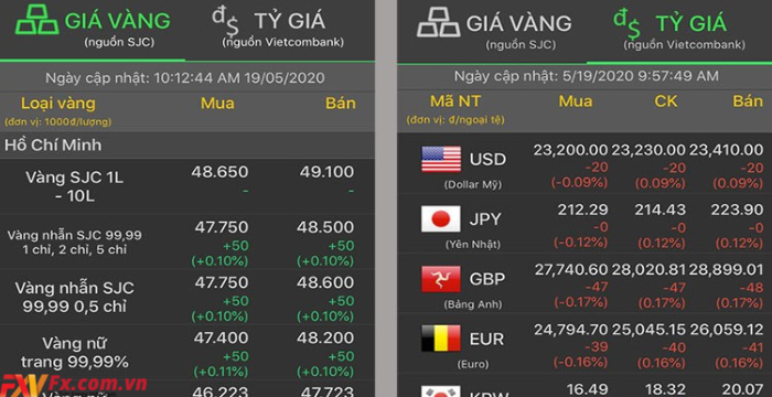 App theo dõi giá vàng hàng ngày – “Giá vàng – Tỷ giá ngoại tệ”