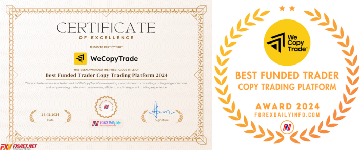 Giải thưởng Best Funded Trader Copy Trading Platform 2024