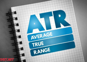 Sử dụng chỉ báo ATR trong Forex: Đánh giá độ biến động và tối ưu hóa giao dịch